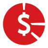 Proprietary Sell With Confidence™ Program